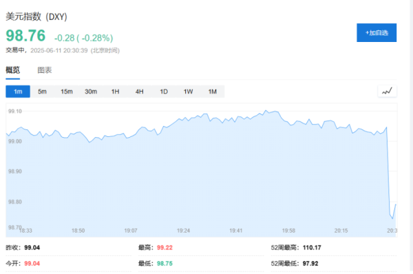 配资网站平台 刚刚，全线爆发！美国，重大发布！