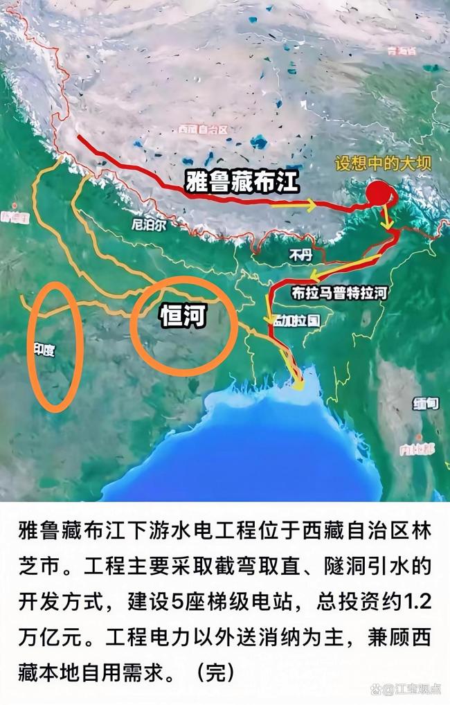 中国大坝让印度网民破防了 印媒惊呼改写亚洲水权规则